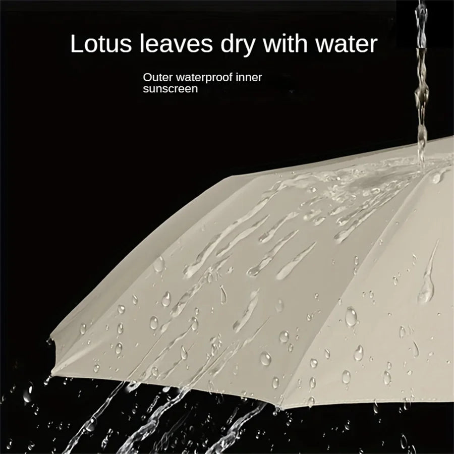 Fully Automatic Umbrella - UV Resistant